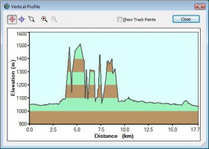 elevation_profile