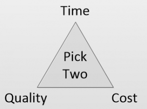 Time, Complexity, and Cost – but where is Risk? – dalescott.net
